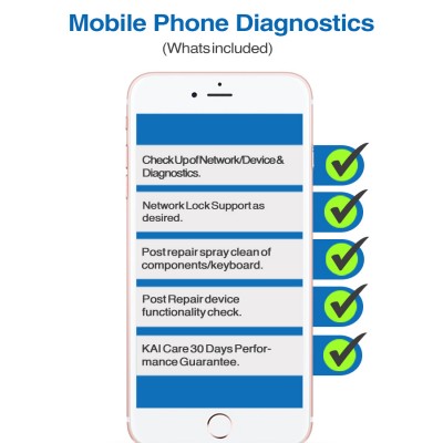 Mobile-Phone-Diagnostics